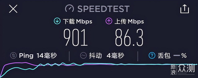 苹果用户实名羡慕索尼xperia1iii体验