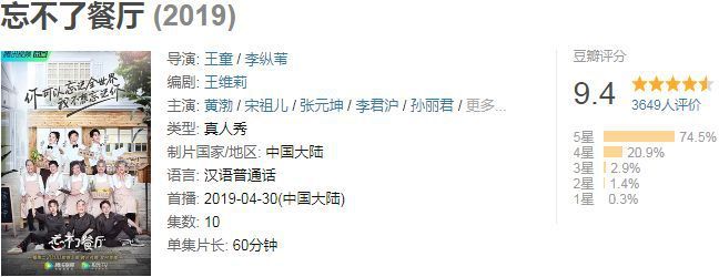 黄渤这部综艺节目,只为了告知一个真相:被遗忘的老人们有多无奈休闲区蓝鸢梦想 - Www.slyday.coM 黄渤这部综艺节目,只为了告知一个真相:被遗忘的老人们有多无奈休闲区蓝鸢梦想 - Www.slyday.coM