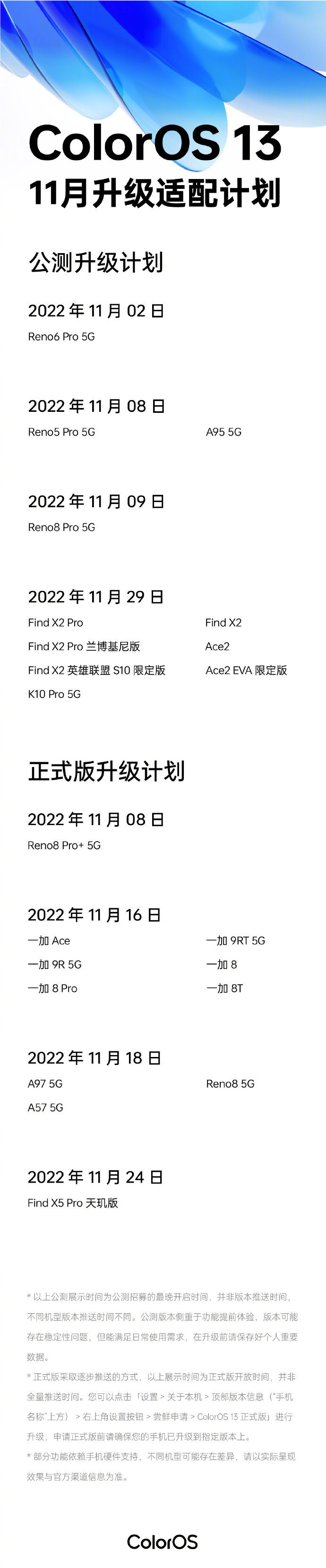 ColorOS 13最新适配计划公布：11款机型喜提正式版-QQ1000资源网