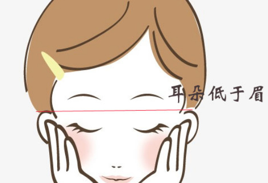 耳朵位置高低在职场事业有什么不同?__财经头条