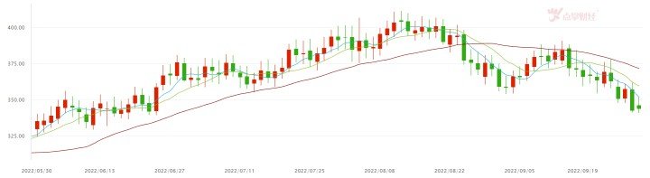C919将交付！万亿国产大飞机市场即将打开！休闲区蓝鸢梦想 - Www.slyday.coM