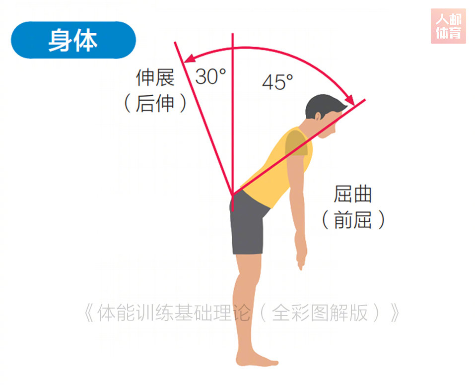 北京好吃的地方