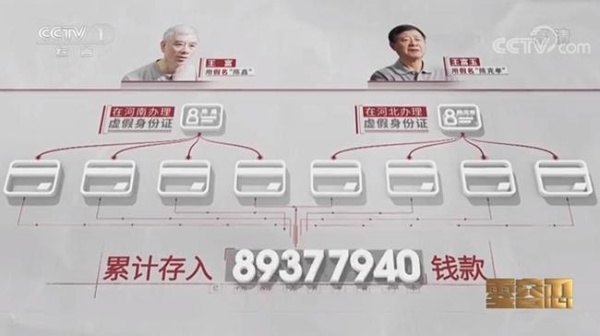 受贿超4.5亿元,贵州省政协原主席王富玉一审被判死缓休闲区蓝鸢梦想 - Www.slyday.coM 受贿超4.5亿元,贵州省政协原主席王富玉一审被判死缓休闲区蓝鸢梦想 - Www.slyday.coM