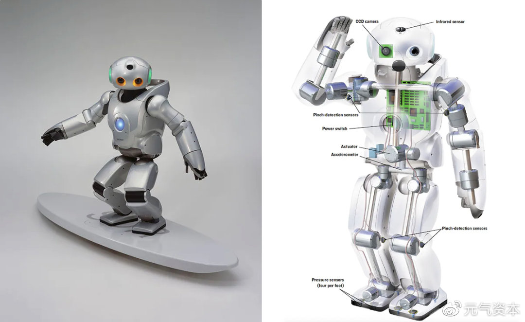 开辟新天地:日本制造业厂商引领人形机器人产业