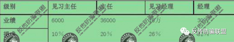 三八妇乐旗下华泰药业被曝以香港上市为噱头收割会员(图12)