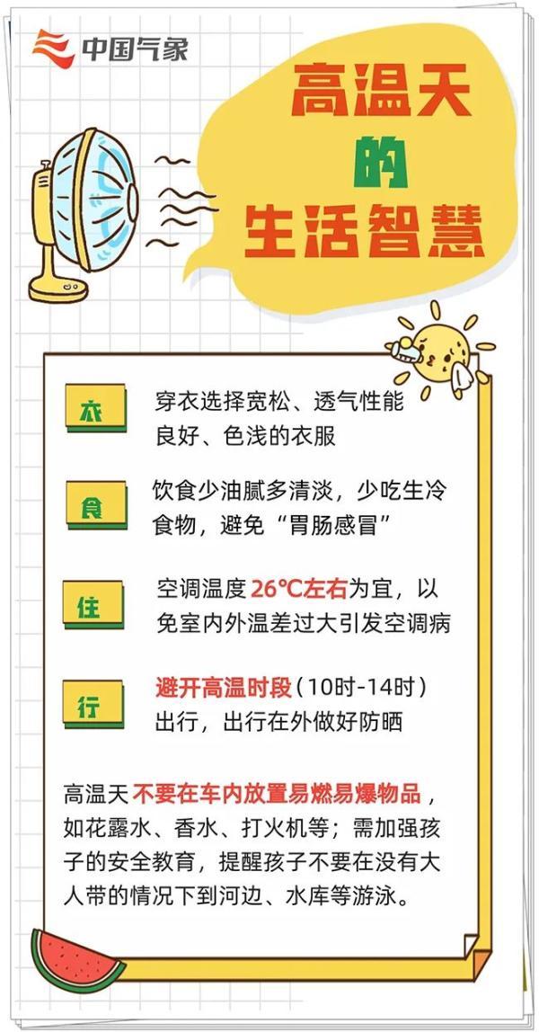 西安一地地表温度74.1℃，河南多地持续超40℃！新一轮高温天气正影响哪些地区？休闲区蓝鸢梦想 - Www.slyday.coM