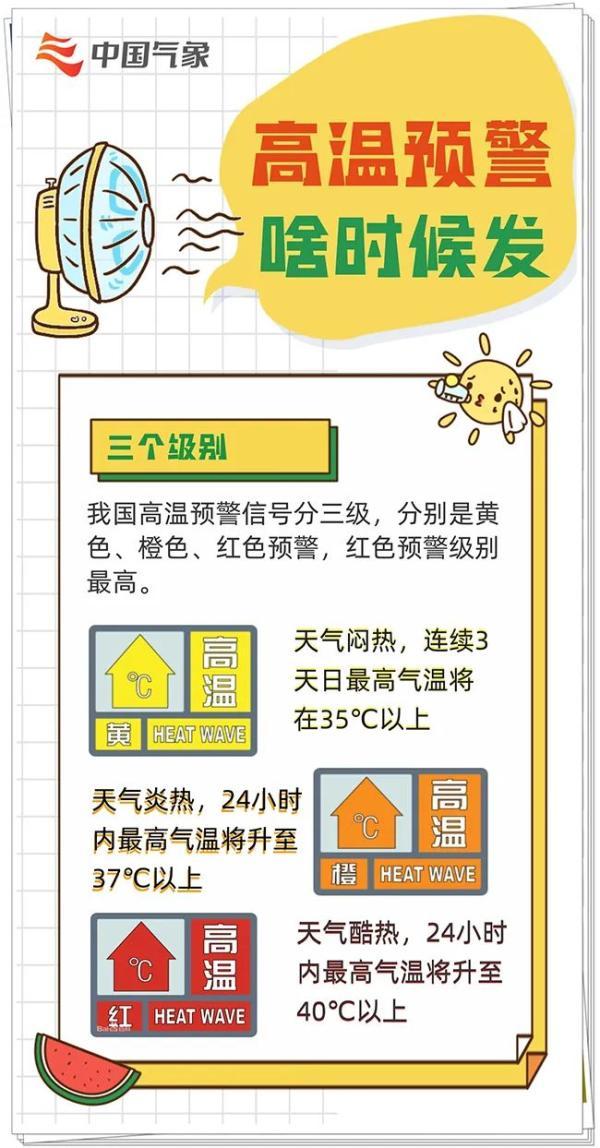 西安一地地表温度74.1℃，河南多地持续超40℃！新一轮高温天气正影响哪些地区？休闲区蓝鸢梦想 - Www.slyday.coM