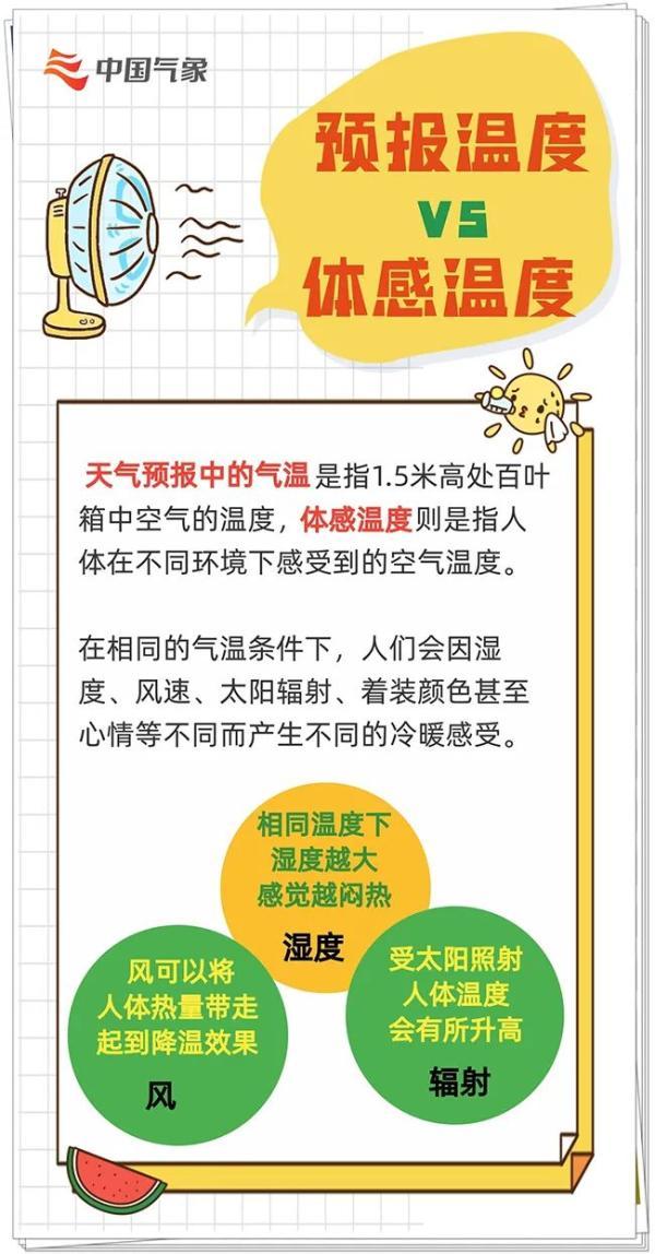 西安一地地表温度74.1℃，河南多地持续超40℃！新一轮高温天气正影响哪些地区？休闲区蓝鸢梦想 - Www.slyday.coM