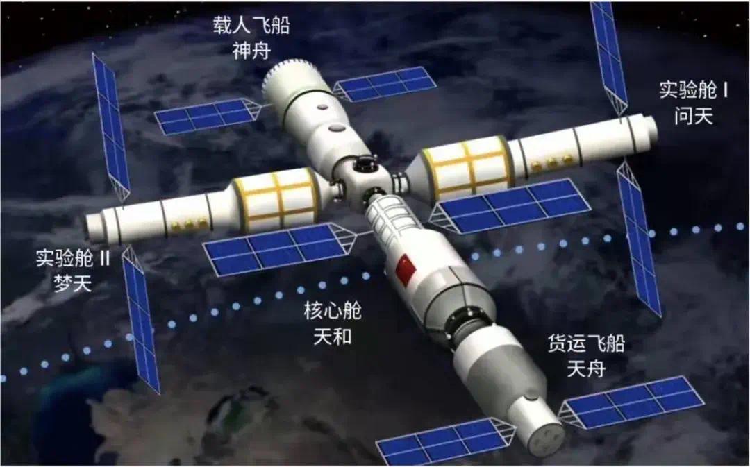 神舟十三号航天员第二次出舱任务圆满完成