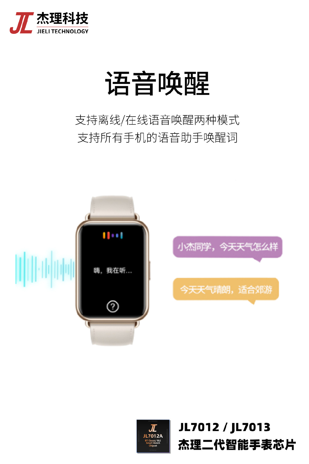 杰理科技:JL7012芯片已成“芯”主流,多家智能手表厂商批量生产__财经头条