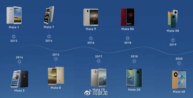 华为mate 50破晓而出,站在新10年的十字路口__财经头条