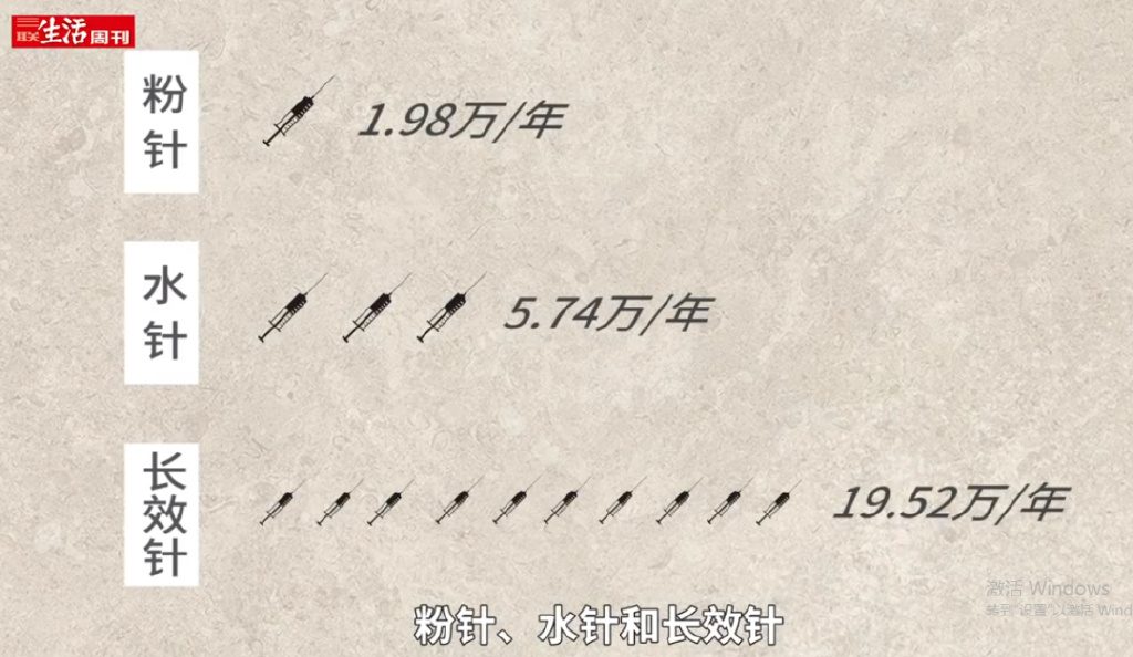 花费48万仅长高1cm:这类孩子,真的不建议打「生长激素」!休闲区蓝鸢梦想 - Www.slyday.coM 花费48万仅长高1cm:这类孩子,真的不建议打「生长激素」!休闲区蓝鸢梦想 - Www.slyday.coM