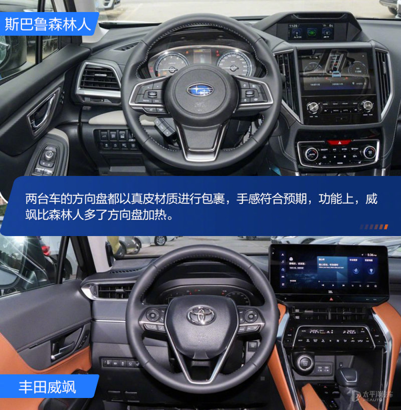 给家人更好的体验 鲁森林人对比威飒