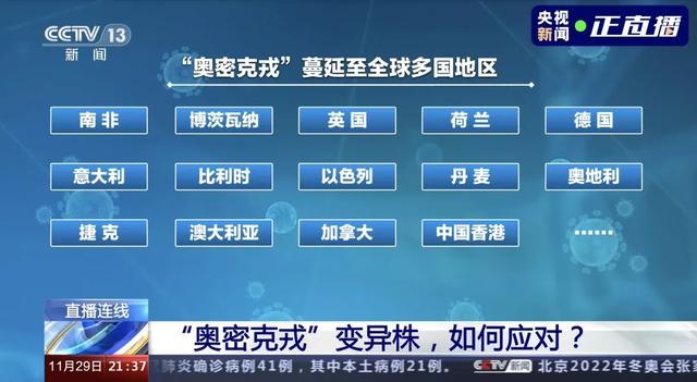 11月29日深圳无新增病例!日本宣布“封国”!多国发现“奥密克戎毒株”休闲区蓝鸢梦想 - Www.slyday.coM 11月29日深圳无新增病例!日本宣布“封国”!多国发现“奥密克戎毒株”休闲区蓝鸢梦想 - Www.slyday.coM