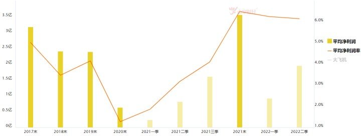 C919将交付！万亿国产大飞机市场即将打开！休闲区蓝鸢梦想 - Www.slyday.coM