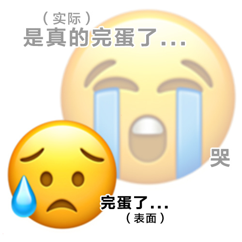做了些表里不一的emoji表情包