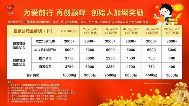 代理商揭秘张庭公司套路:面膜成本1元卖上百,怎么拉人都赚不到钱休闲区蓝鸢梦想 - Www.slyday.coM 代理商揭秘张庭公司套路:面膜成本1元卖上百,怎么拉人都赚不到钱休闲区蓝鸢梦想 - Www.slyday.coM