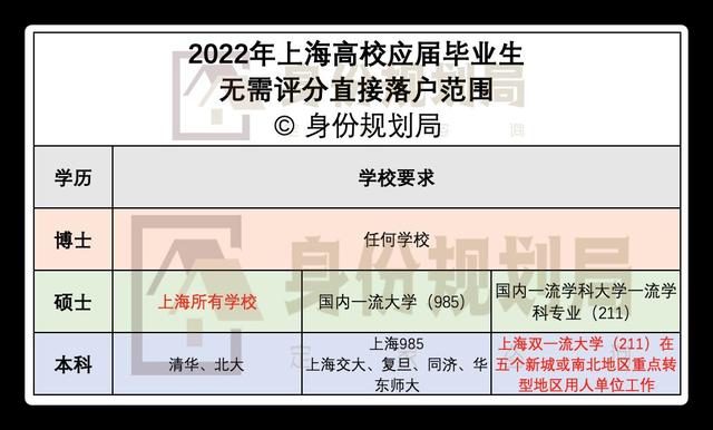 劳动报休闲区蓝鸢梦想 - Www.slyday.coM