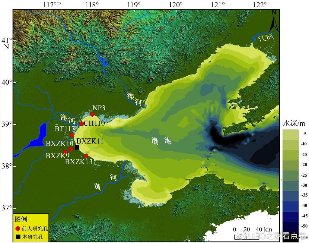 SQL Server 与ACCESS 数据存储量 企业建站一般需要多大的空间