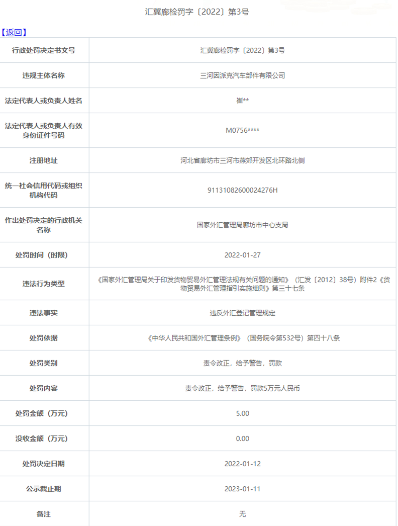 三河因派克汽车公司违法被罚 违反外汇登记管理规定休闲区蓝鸢梦想 - Www.slyday.coM