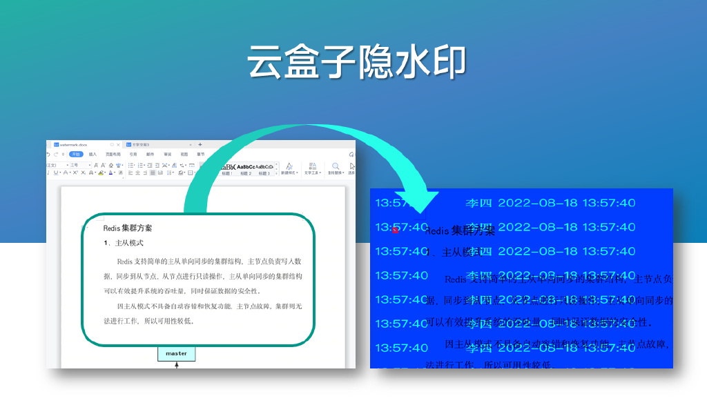 图片怎么增加水印