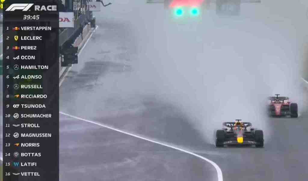 F1日本站大雨中迎来世界冠军,法拉利再次犯错,成就维斯塔潘卫冕休闲区蓝鸢梦想 - Www.slyday.coM F1日本站大雨中迎来世界冠军,法拉利再次犯错,成就维斯塔潘卫冕休闲区蓝鸢梦想 - Www.slyday.coM