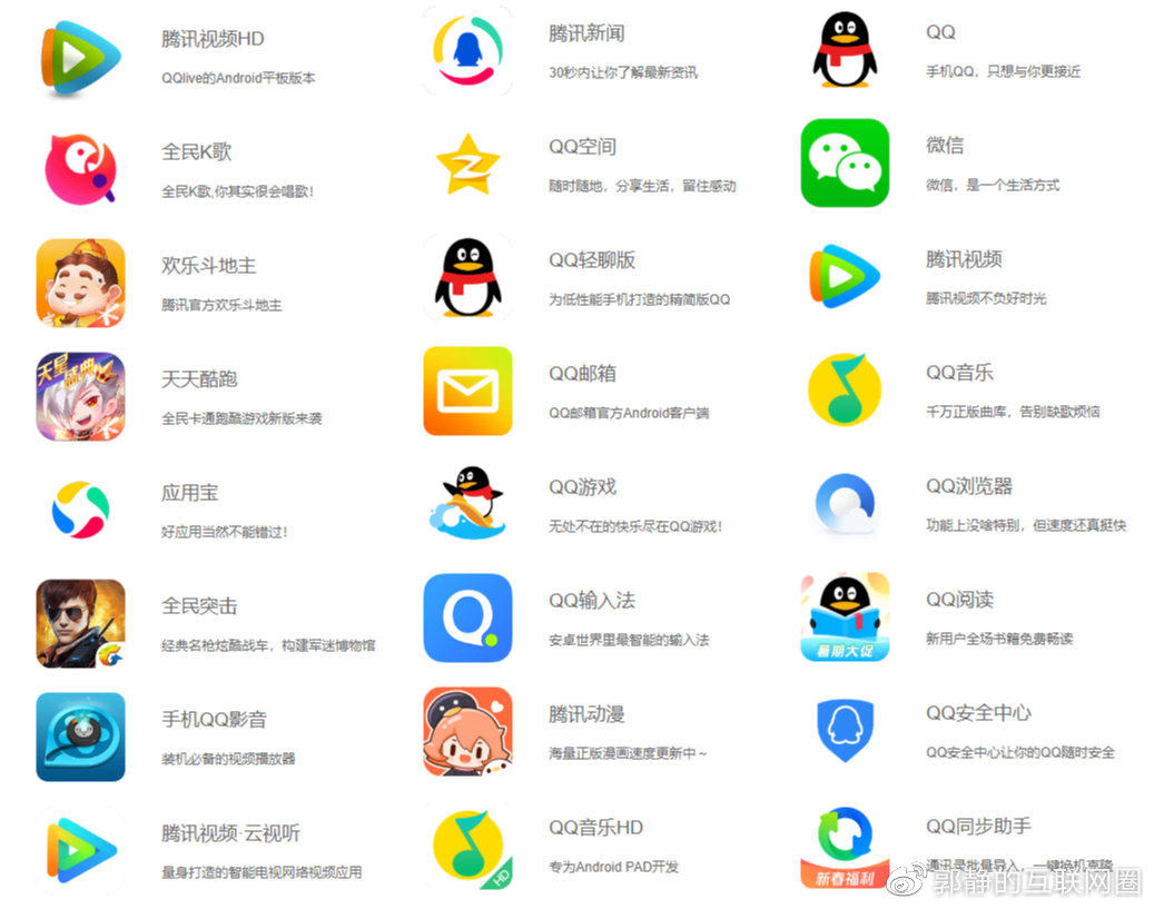 没有腾讯、百度、阿里巴巴等巨头挡路，创业者的机会来了吗？休闲区蓝鸢梦想 - Www.slyday.coM