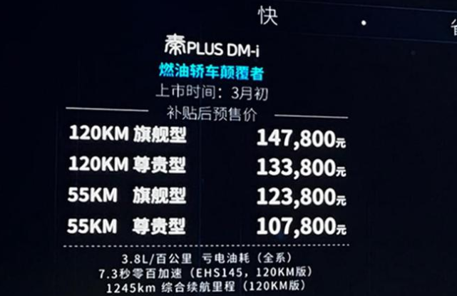 比亚迪秦plus正式售价出炉!3月初即可上市!