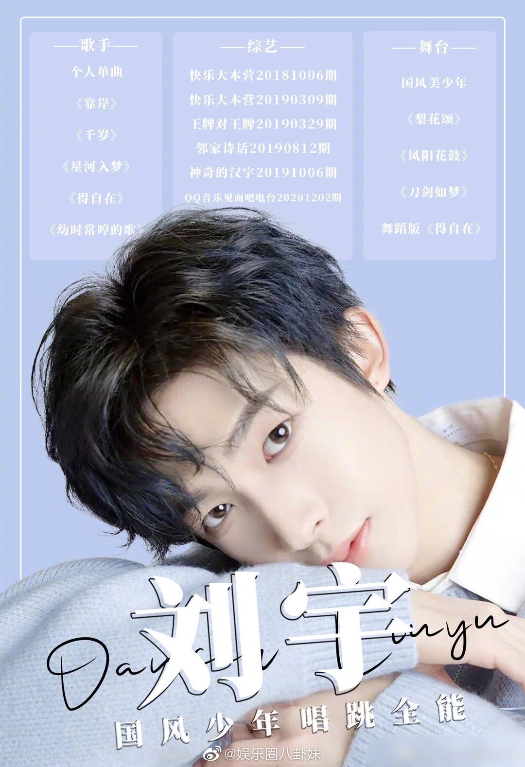 创4部分热门选手安利海报任胤蓬张嘉元林墨李泽坤张星特井胧刘