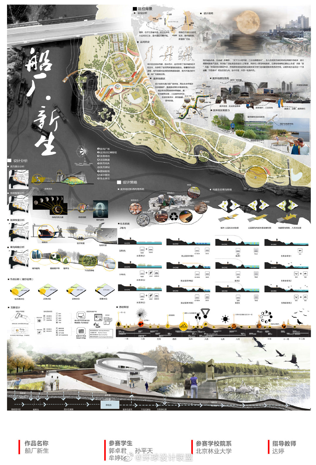 chsla景观竞赛展板参考