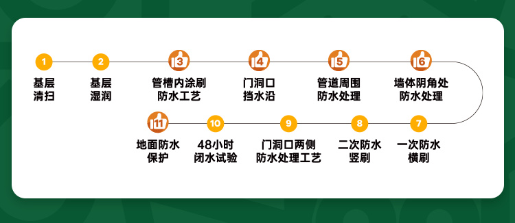 花20w装修不如公厕!工艺对装修的影响到底有多大休闲区蓝鸢梦想 - Www.slyday.coM 花20w装修不如公厕!工艺对装修的影响到底有多大休闲区蓝鸢梦想 - Www.slyday.coM