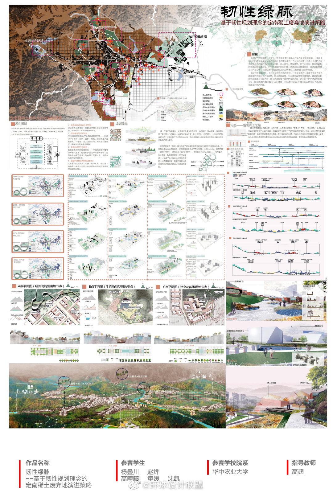 chsla景观竞赛展板参考