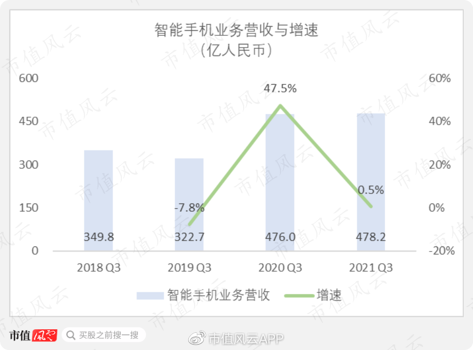 餐桌气氛活跃的趣味游戏 男生女生共同进餐有什么好玩互动