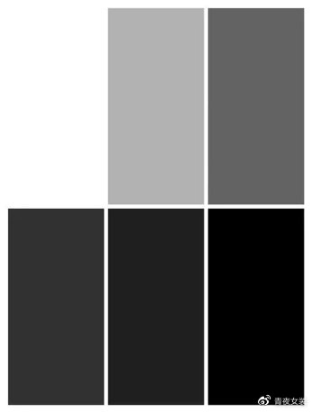 色相即肉眼所看到的颜色(可参考下图十二色环与黑白灰图).