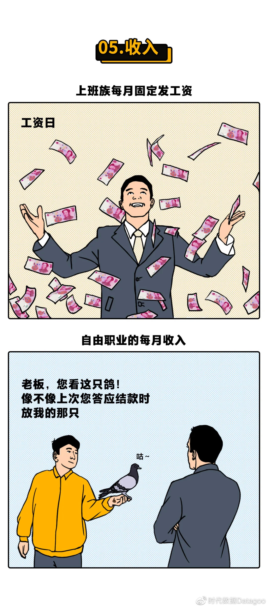 有钱有闲,还不用上班?