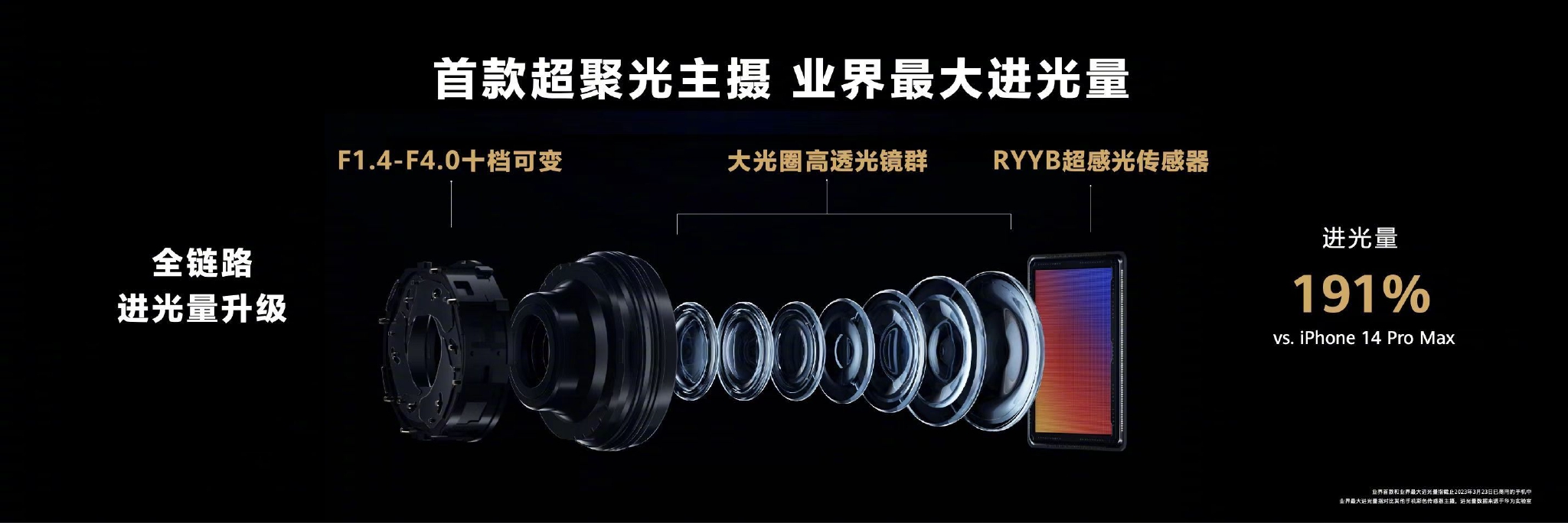 华为召开春季旗舰新品发布会……__财经头条