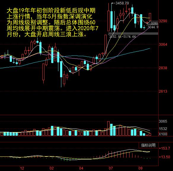 行业震荡影响扩散：彩虹易支付倒闭平台后续处置方案待公布 中小支付机构合规运营压力陡增 (行业遭受巨大冲击)-初仟社区