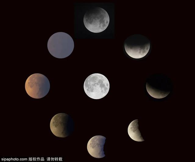 快看！“红月”现身北京！本世纪最长的一场月偏食，千万别错过！休闲区蓝鸢梦想 - Www.slyday.coM