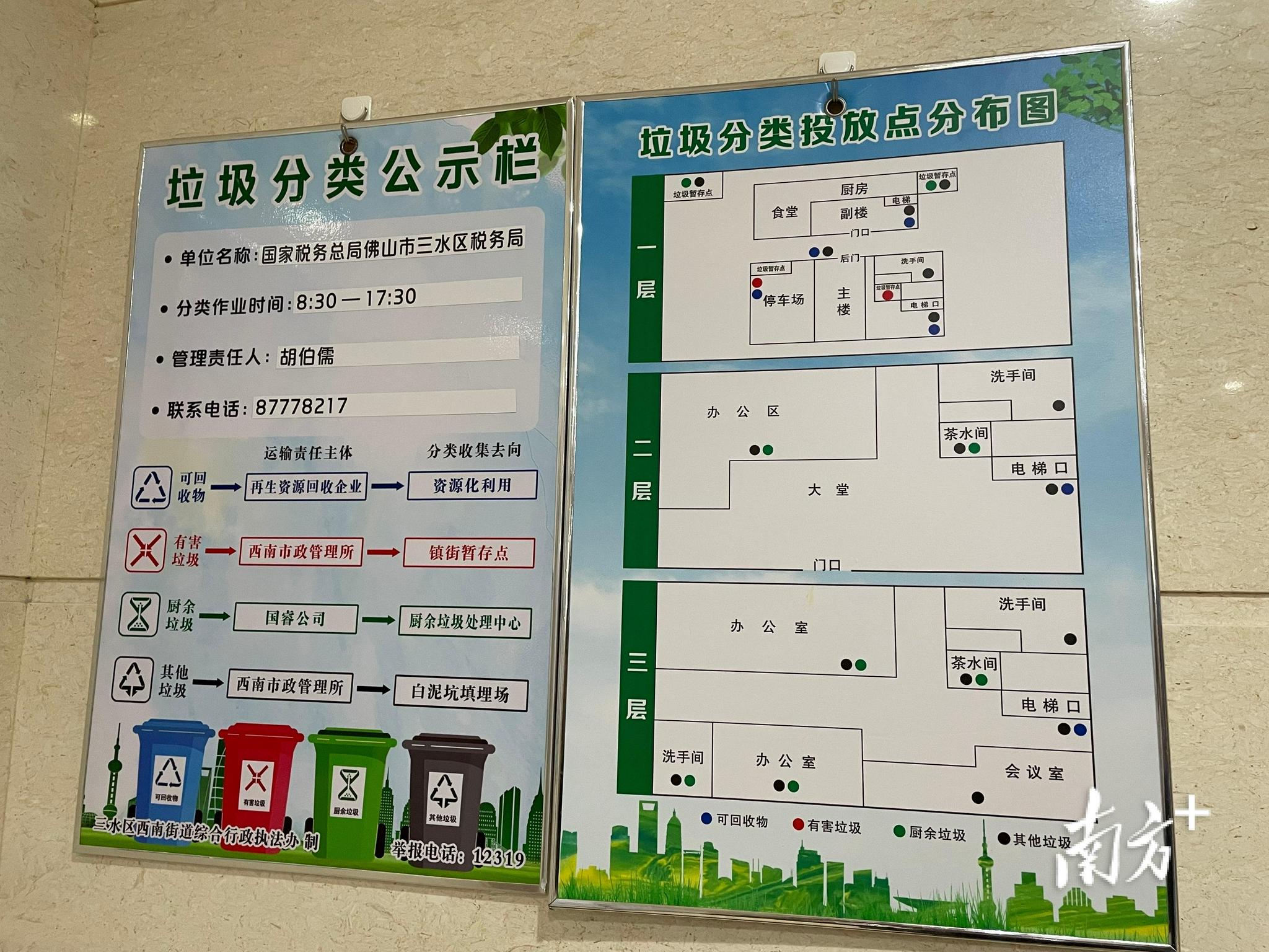 三水区税务局生活垃圾分类公示栏与投放点分布图.