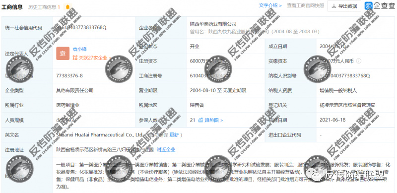 三八妇乐旗下华泰药业被曝以香港上市为噱头收割会员(图2)