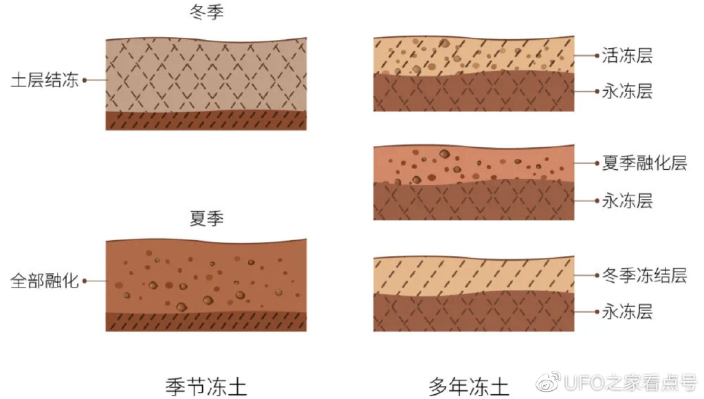 花80亿修建中尼铁路,印度百般阻挠,为什么中尼铁路非修不可?