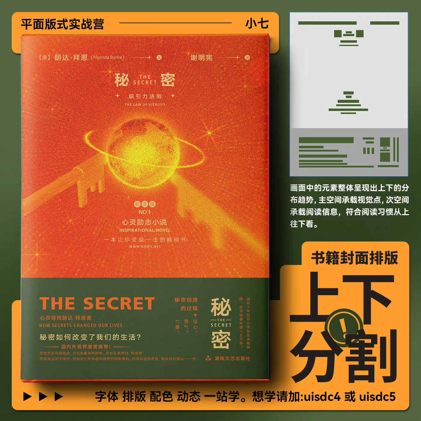 排版没有灵感？今天我来分享 9 个实用的版面布局技巧__财经头条