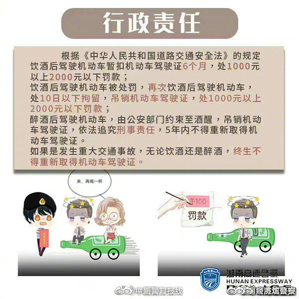 酒驾的违法成本有多大?__财经头条