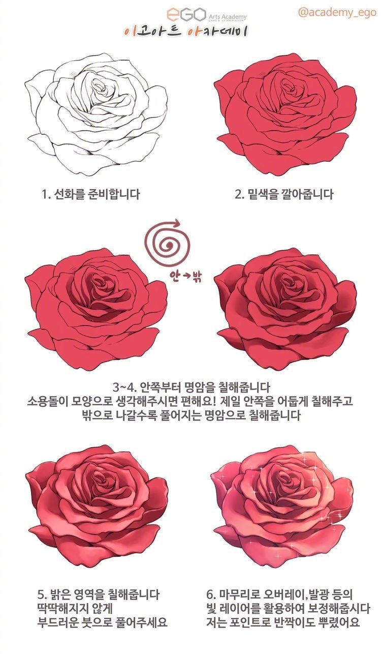 蔷薇玫瑰的画法