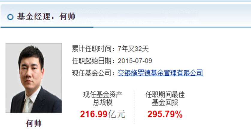 “专一”到底难不难？交银施罗德顶流基金经理何帅身体力行了休闲区蓝鸢梦想 - Www.slyday.coM