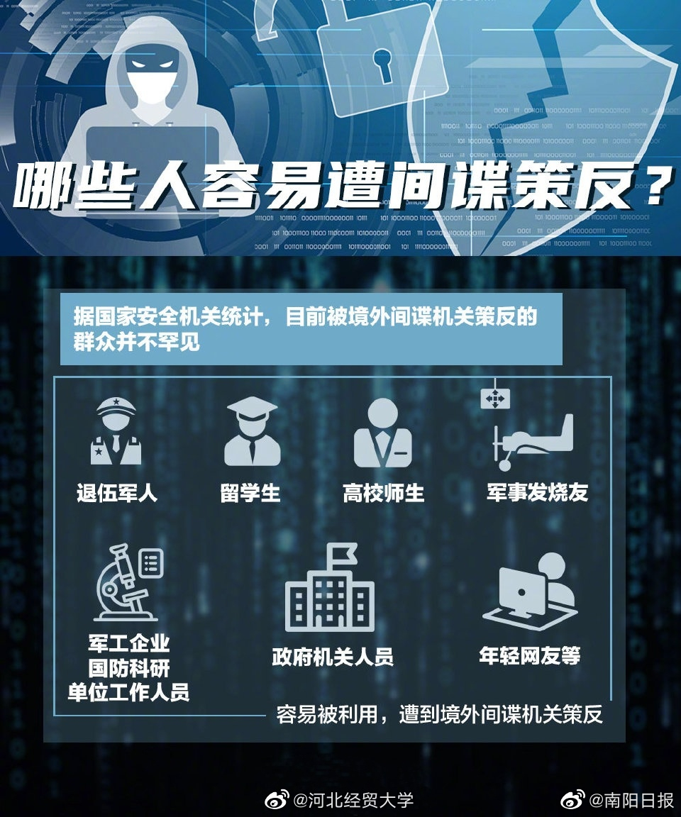 如何精确分辨间谍？收好这份反间谍指南__财经头条