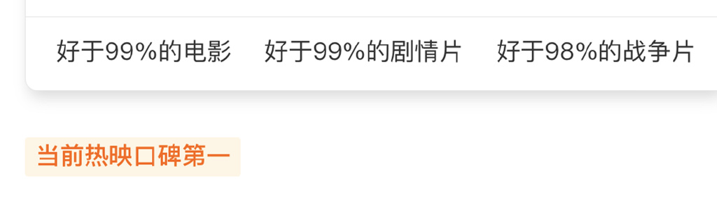 3天票房破3亿，12万人打出5颗星，《万里归途》这4位配角值得一夸休闲区蓝鸢梦想 - Www.slyday.coM