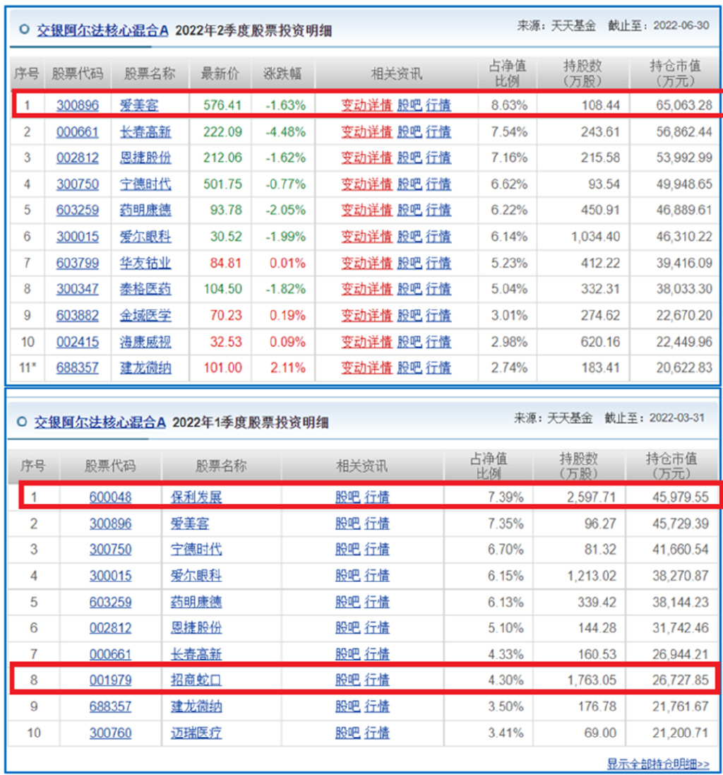 “专一”到底难不难？交银施罗德顶流基金经理何帅身体力行了休闲区蓝鸢梦想 - Www.slyday.coM