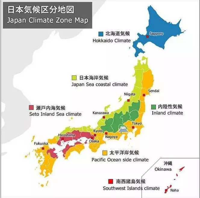 日本的气候情况和我们的情况是比较类似的.