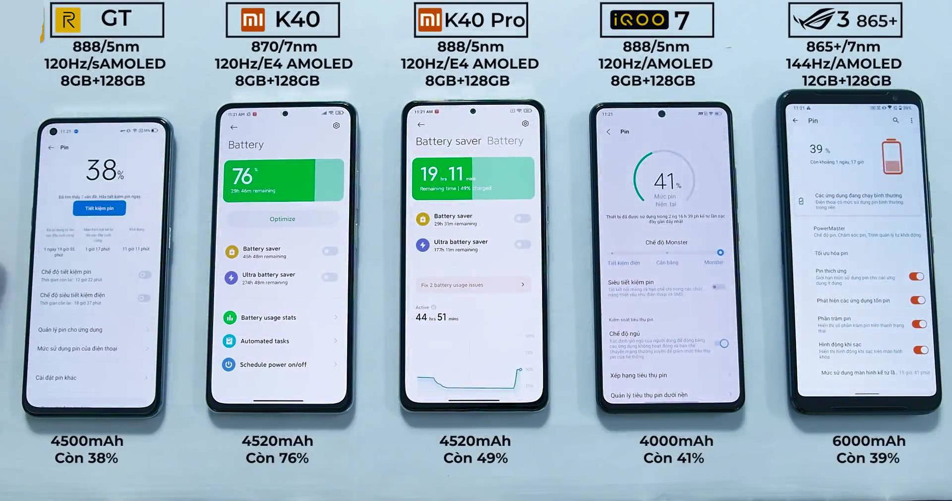 骁龙888到底哪里会翻车5部骁龙8系手机实测这几点需要注意